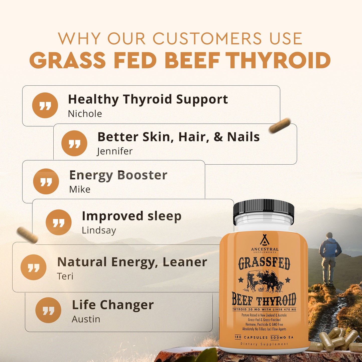 Grass Fed Beef Thyroid