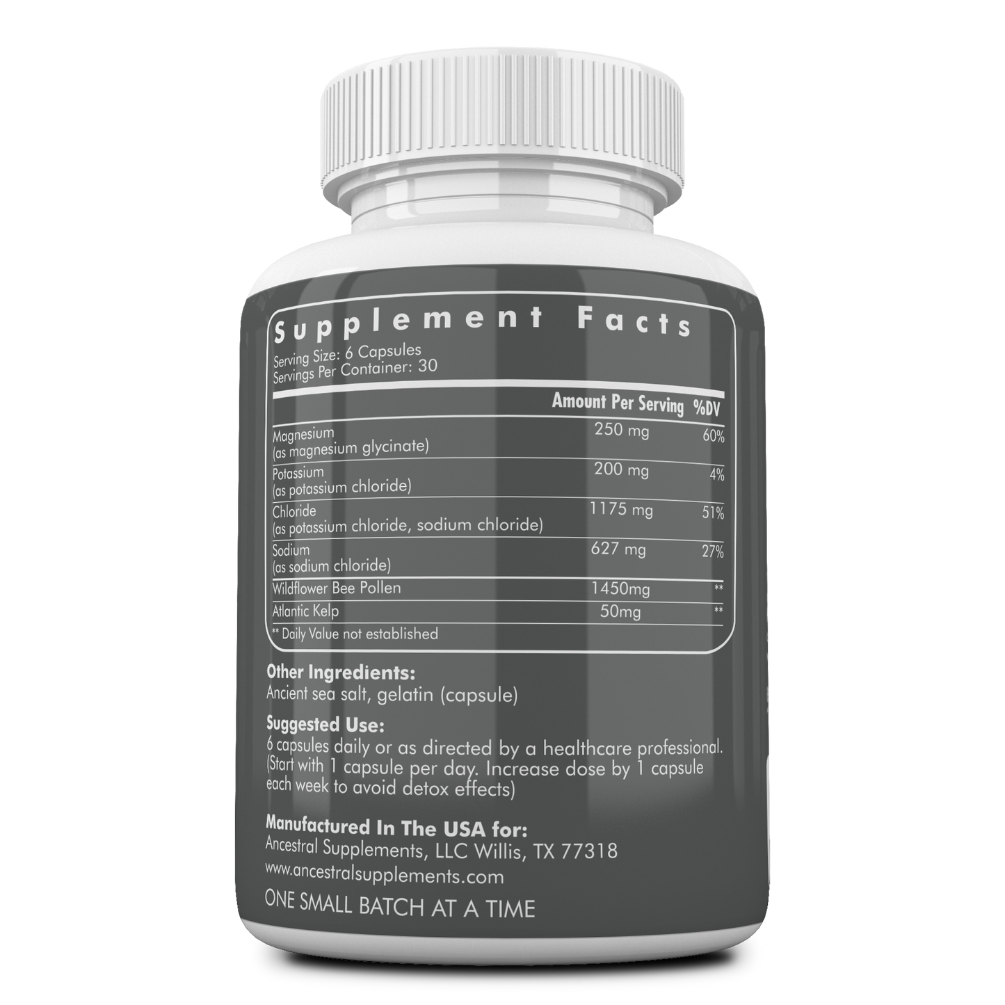 Thyroid Optimizer Bundle