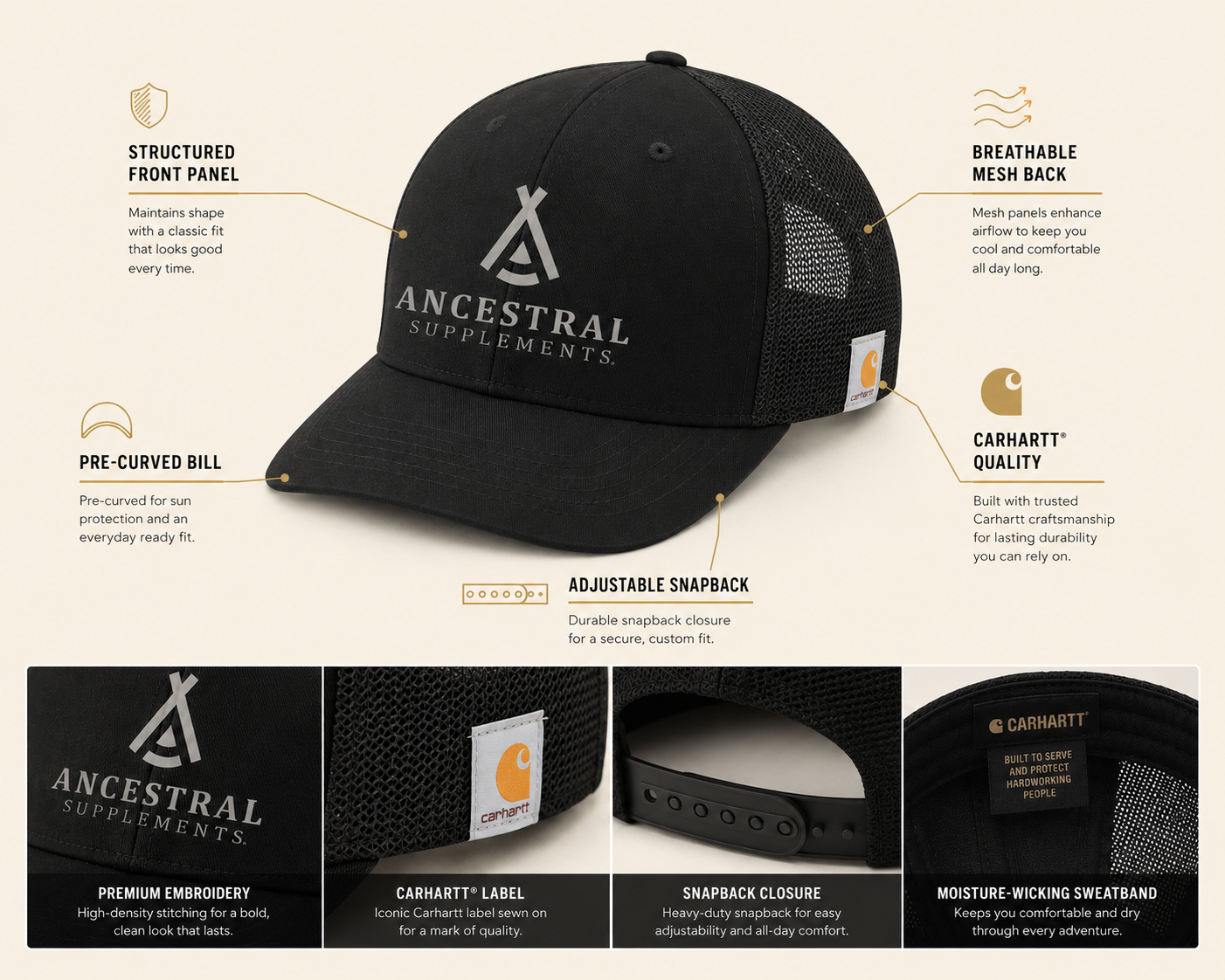Carhartt Trucker Hat