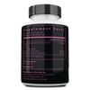 Ultimate Women's Health Bundle