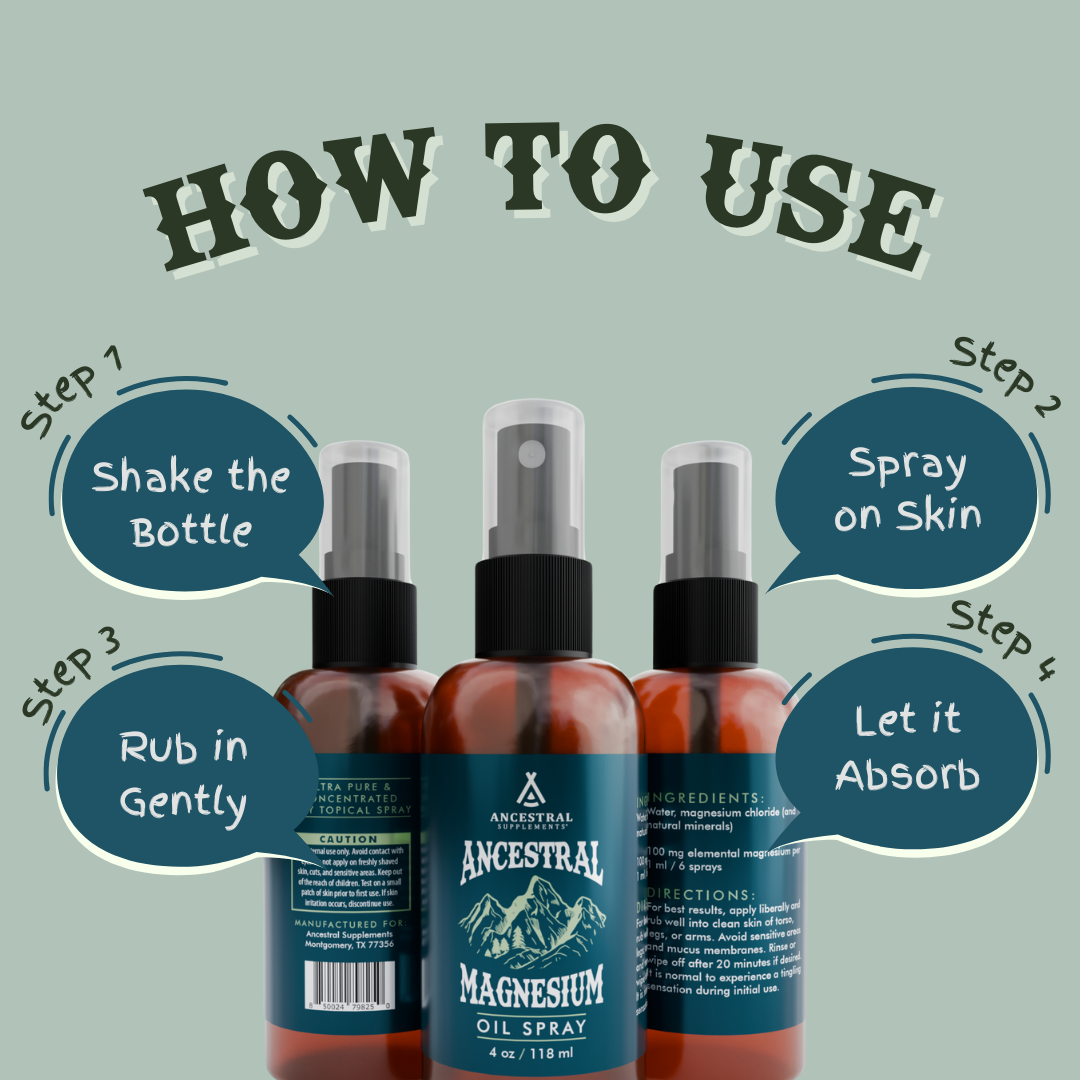Magnesium Oil Spray