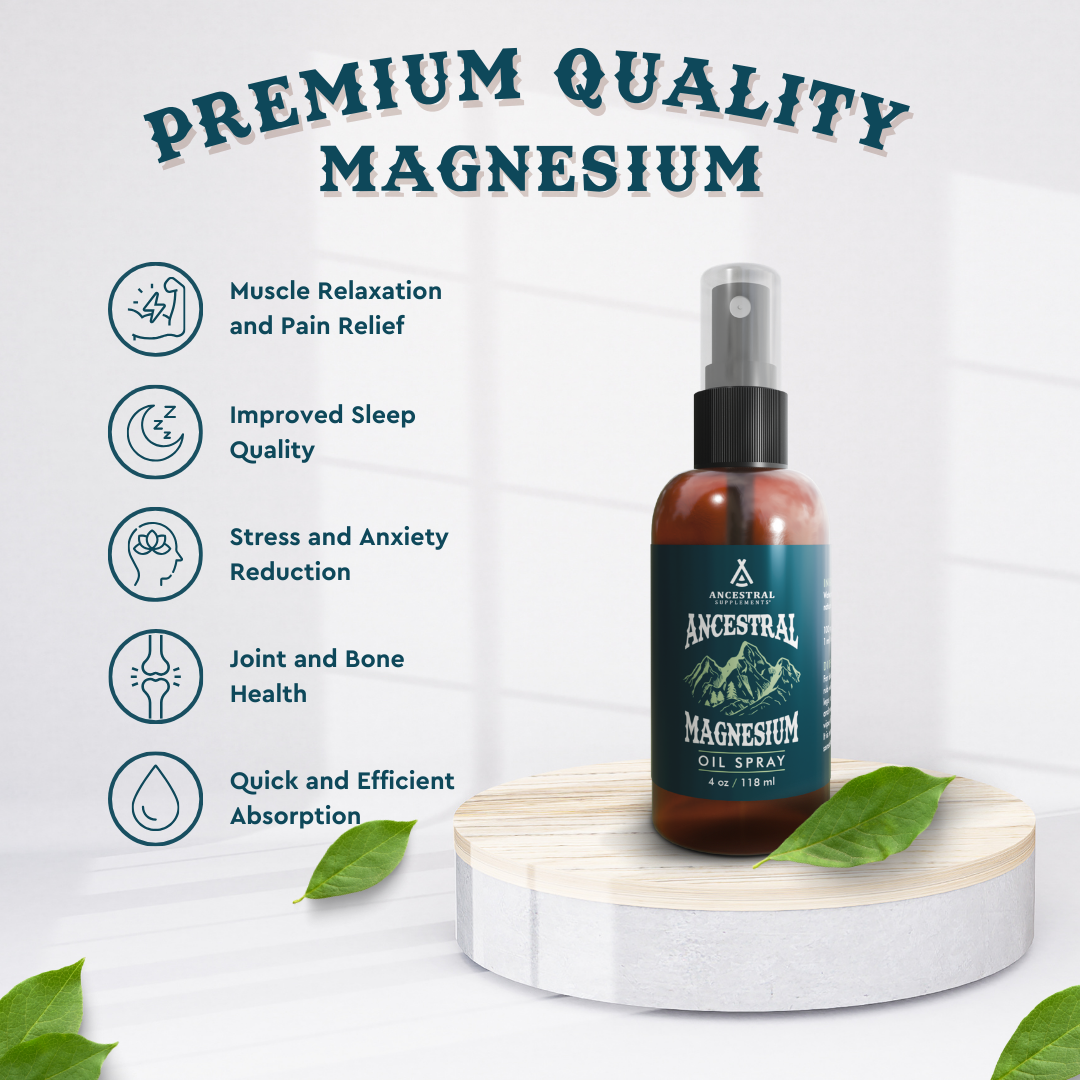Magnesium Oil Spray