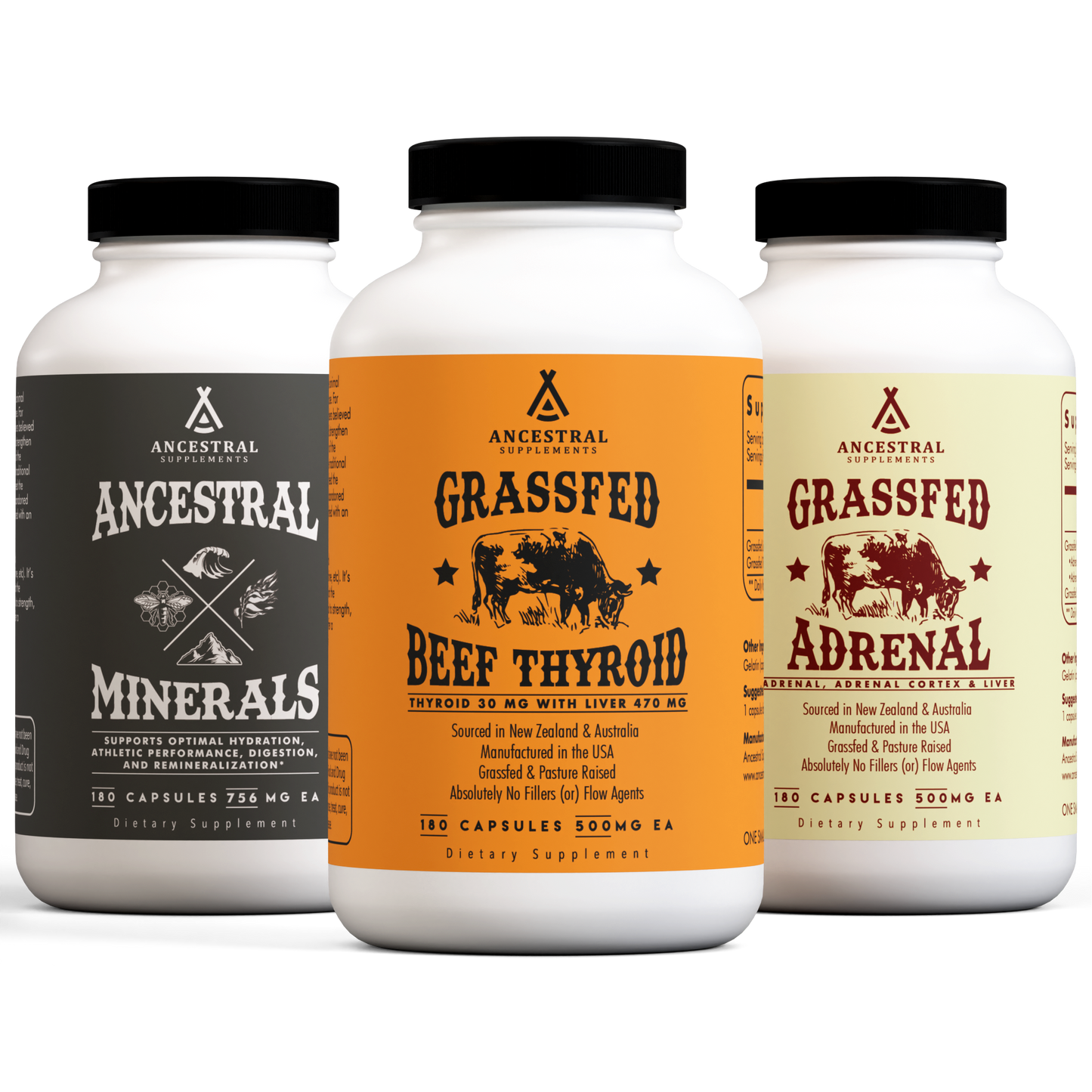 Thyroid Optimizer Bundle