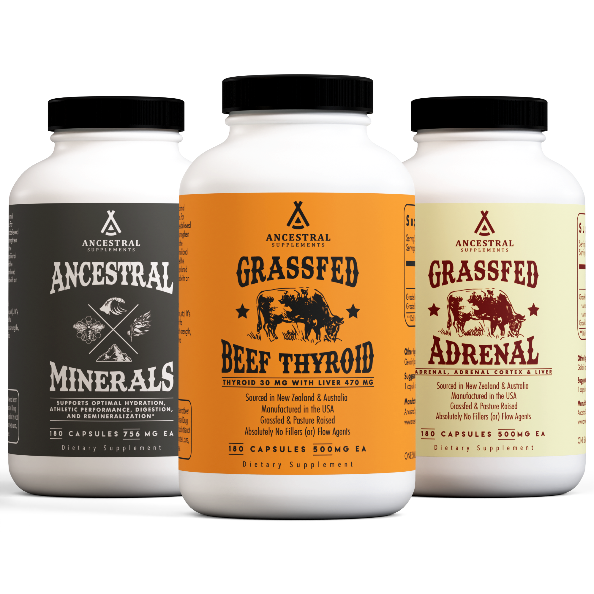 Thyroid Optimizer Bundle