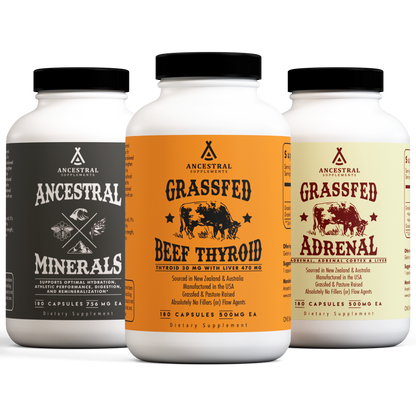 Thyroid Optimizer Bundle