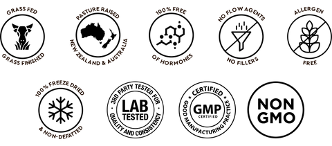 The Living Nutrition Bundle
